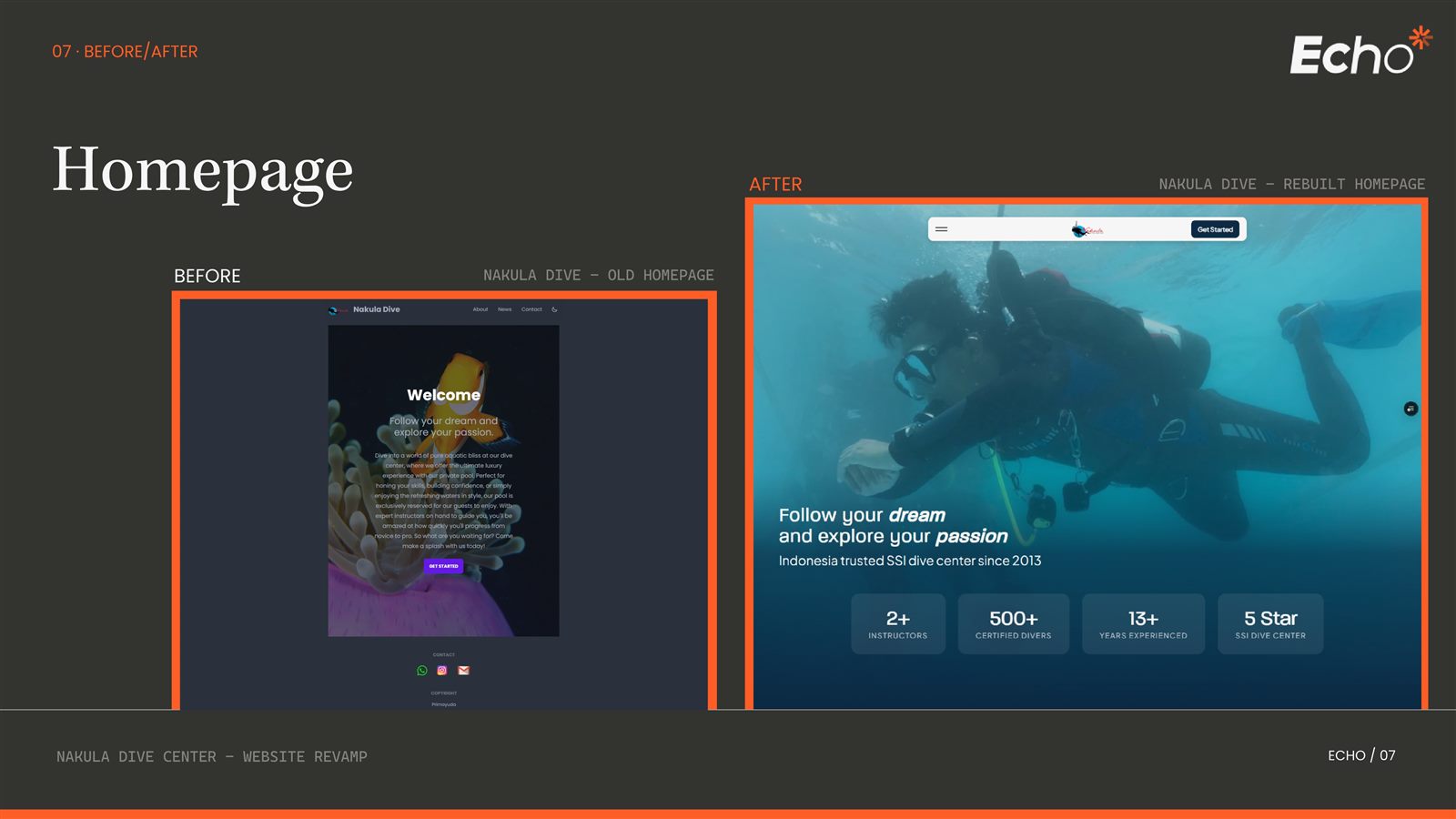 Nakula Dive Center case study, slide 7 of 14